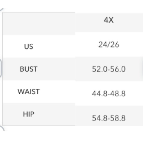 4X NWT Sexy Swimsuit Cupshe blue plunge front - Picture 7 of 7